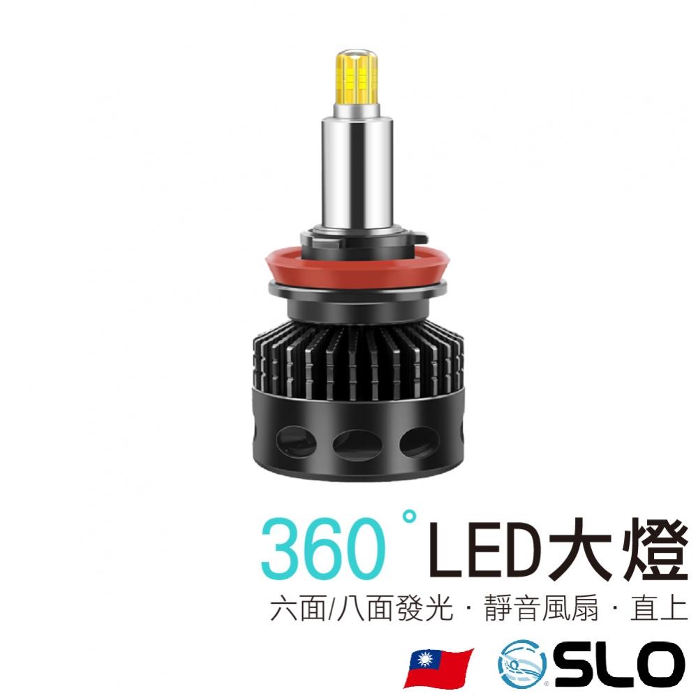 360度LED大燈